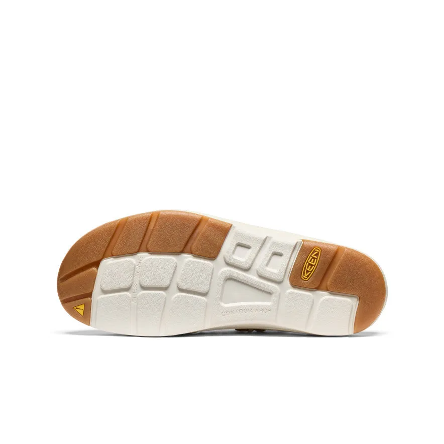 Keen All Gender UNEEK II Convertible x Iro To Ikiru Wo Tukuru Fuku  |  Multi/Birch